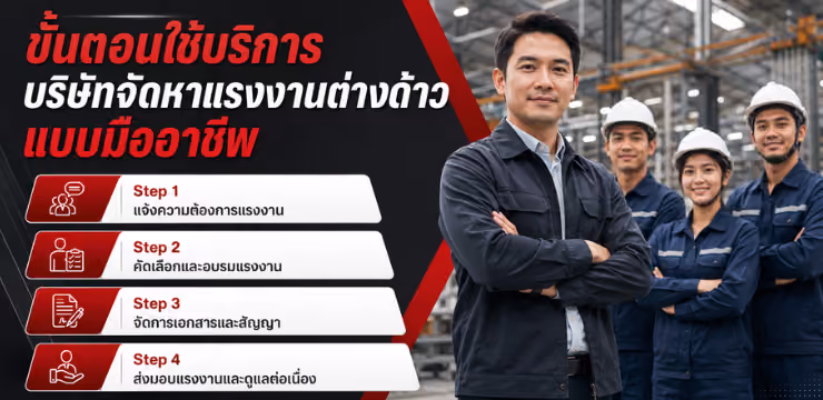 บริการ Subcontract จัดหาแรงงานต่างด้าว ช่วยธุรกิจได้อย่างไร